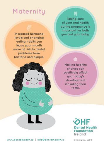 prc dentistry|dental care during pregnancy guidelines.